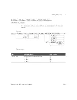 Предварительный просмотр 265 страницы Keysight Technologies N8262A Programming Manual