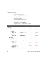 Предварительный просмотр 538 страницы Keysight Technologies N8262A Programming Manual