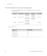 Предварительный просмотр 32 страницы Keysight Technologies N8262A Service Manual