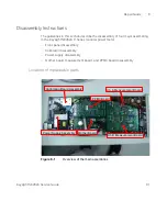 Предварительный просмотр 91 страницы Keysight Technologies N8262A Service Manual