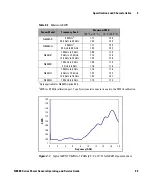 Preview for 43 page of Keysight Technologies N8480 Series Operating And Service Manual