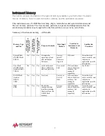 Preview for 8 page of Keysight Technologies N8920A Manual