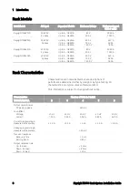 Предварительный просмотр 8 страницы Keysight Technologies N8931A Installation Manual