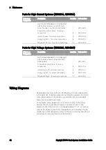 Предварительный просмотр 42 страницы Keysight Technologies N8931A Installation Manual