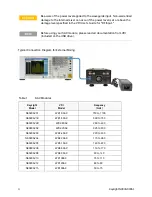 Предварительный просмотр 4 страницы Keysight Technologies N9029AV01-V15 User Manual