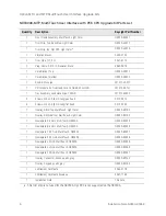 Preview for 6 page of Keysight Technologies N9030A Installation Note