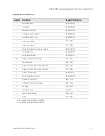 Preview for 5 page of Keysight Technologies N9030B Installation Note