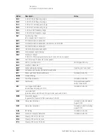 Предварительный просмотр 18 страницы Keysight Technologies N9030B Service Manual