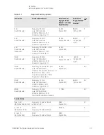 Предварительный просмотр 37 страницы Keysight Technologies N9030B Service Manual