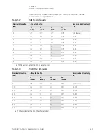 Предварительный просмотр 43 страницы Keysight Technologies N9030B Service Manual