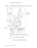 Предварительный просмотр 71 страницы Keysight Technologies N9030B Service Manual