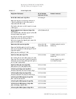 Предварительный просмотр 76 страницы Keysight Technologies N9030B Service Manual