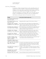 Предварительный просмотр 88 страницы Keysight Technologies N9030B Service Manual