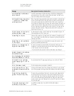 Предварительный просмотр 89 страницы Keysight Technologies N9030B Service Manual