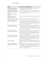 Предварительный просмотр 90 страницы Keysight Technologies N9030B Service Manual