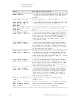 Предварительный просмотр 92 страницы Keysight Technologies N9030B Service Manual