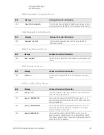 Предварительный просмотр 95 страницы Keysight Technologies N9030B Service Manual