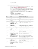 Предварительный просмотр 99 страницы Keysight Technologies N9030B Service Manual