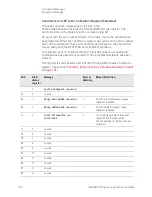 Предварительный просмотр 126 страницы Keysight Technologies N9030B Service Manual