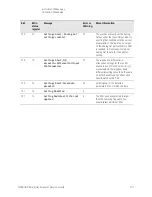 Предварительный просмотр 131 страницы Keysight Technologies N9030B Service Manual