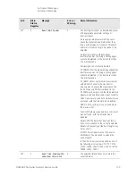 Предварительный просмотр 133 страницы Keysight Technologies N9030B Service Manual