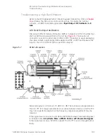 Предварительный просмотр 193 страницы Keysight Technologies N9030B Service Manual