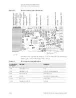 Предварительный просмотр 202 страницы Keysight Technologies N9030B Service Manual