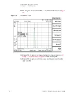 Предварительный просмотр 242 страницы Keysight Technologies N9030B Service Manual