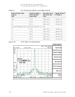 Предварительный просмотр 264 страницы Keysight Technologies N9030B Service Manual