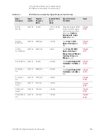 Предварительный просмотр 269 страницы Keysight Technologies N9030B Service Manual