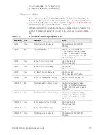 Предварительный просмотр 275 страницы Keysight Technologies N9030B Service Manual