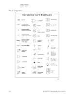 Предварительный просмотр 344 страницы Keysight Technologies N9030B Service Manual