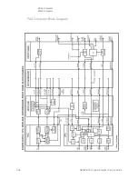 Предварительный просмотр 358 страницы Keysight Technologies N9030B Service Manual