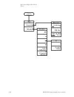 Предварительный просмотр 362 страницы Keysight Technologies N9030B Service Manual