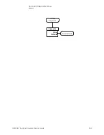 Предварительный просмотр 363 страницы Keysight Technologies N9030B Service Manual