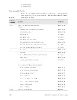 Предварительный просмотр 380 страницы Keysight Technologies N9030B Service Manual