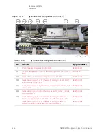 Предварительный просмотр 414 страницы Keysight Technologies N9030B Service Manual