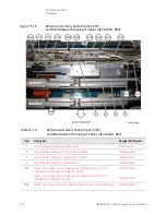 Предварительный просмотр 416 страницы Keysight Technologies N9030B Service Manual