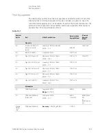 Предварительный просмотр 575 страницы Keysight Technologies N9030B Service Manual