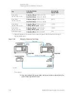 Предварительный просмотр 594 страницы Keysight Technologies N9030B Service Manual