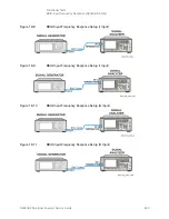 Предварительный просмотр 603 страницы Keysight Technologies N9030B Service Manual