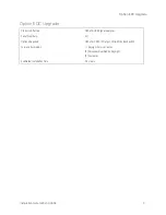 Preview for 3 page of Keysight Technologies N9041B Installation Note