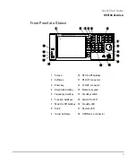 Предварительный просмотр 7 страницы Keysight Technologies N9310A Quick Start Manual