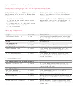 Preview for 2 page of Keysight Technologies N9320A RF Configuration Manual