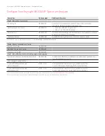 Preview for 3 page of Keysight Technologies N9320A RF Configuration Manual