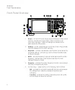 Preview for 12 page of Keysight Technologies N9321C User Manual