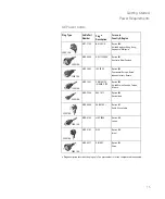 Preview for 23 page of Keysight Technologies N9321C User Manual