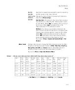 Preview for 137 page of Keysight Technologies N9321C User Manual