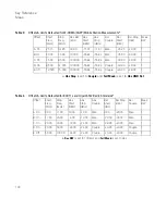 Preview for 138 page of Keysight Technologies N9321C User Manual