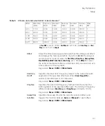 Preview for 139 page of Keysight Technologies N9321C User Manual